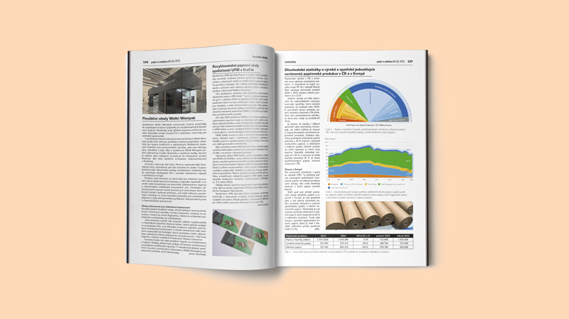 Papír a celulóza 6/2025